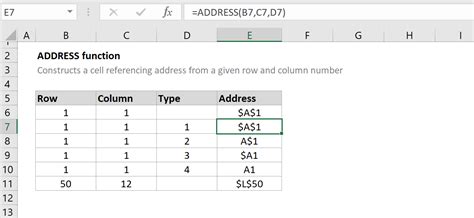 Excel Address Split