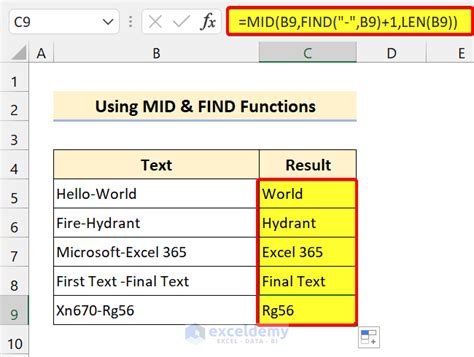 Excel Advanced Formulas for Character Extraction