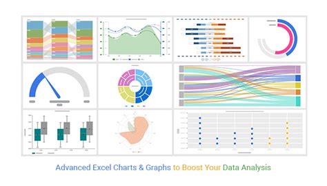 Excel advanced graphing