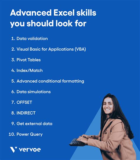 Example of advanced Excel skills