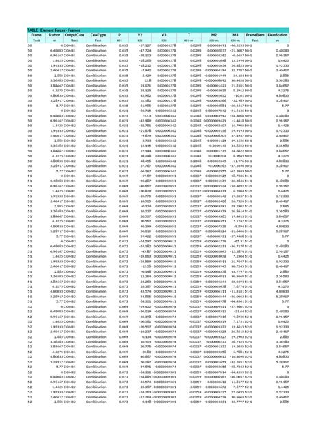 Advanced solutions for persistent Excel cut and paste issues