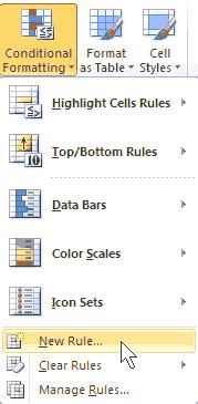 Ageing Report Conditional Formatting in Excel