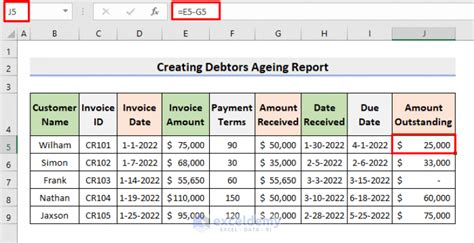 Ageing Report Total Outstanding in Excel