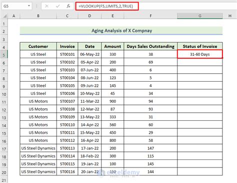 Excel Aging Formula Tutorial