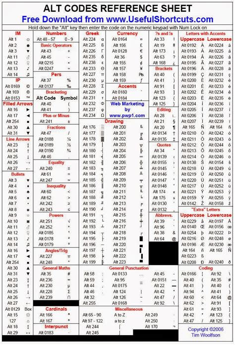 Excel ALT Code