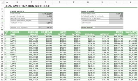 Setting Up the Amortization Schedule in Excel