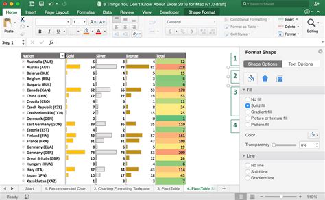 Excel analysis on Mac