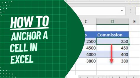 Different methods for anchoring cells in Excel