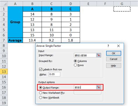 Excel ANOVA Tool