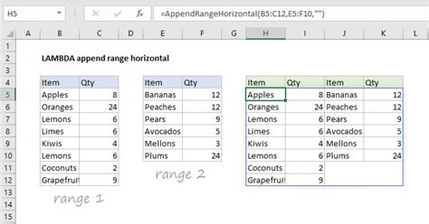 Excel Append Formula