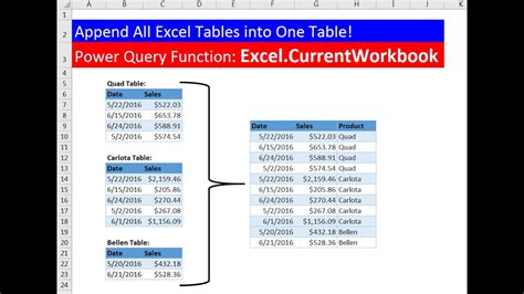 Excel Append Image 4