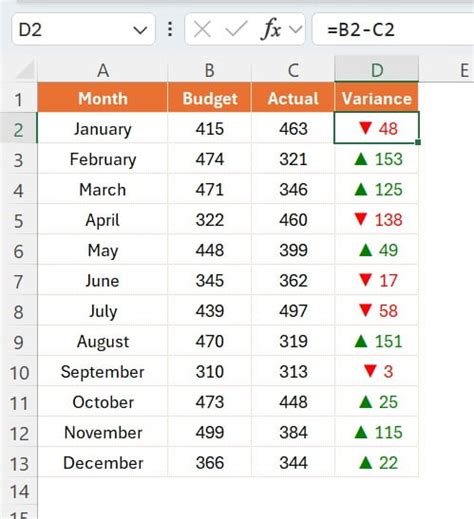 Custom Arrows in Excel