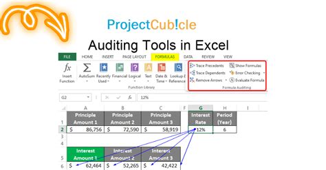 Excel Audit Trail Common Challenges