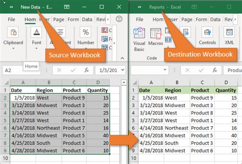 Auto Copy Data using VBA in Excel