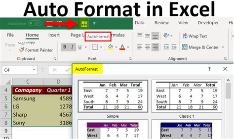 Description of automatic formatting in Excel