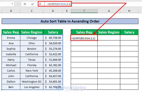 Using AutoSort to sort by month