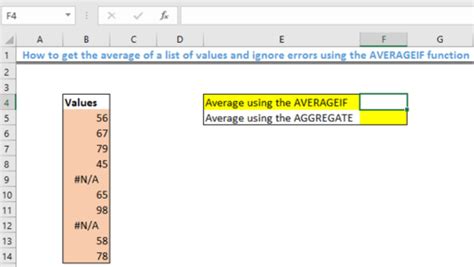 Excel average excluding blanks error