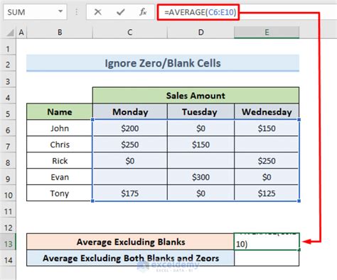 Excel average excluding blanks formula