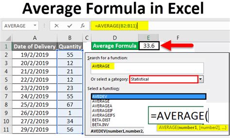 Excel Average Formula Example