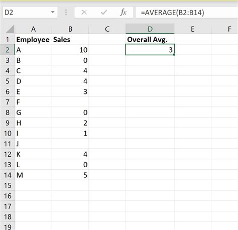 Excel Average Ignore Blanks Example 1