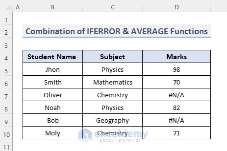 Excel Average Ignore NA with FILTER Function in Excel 365