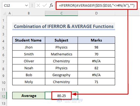 Excel Average Ignore NA with AVERAGEIF Function