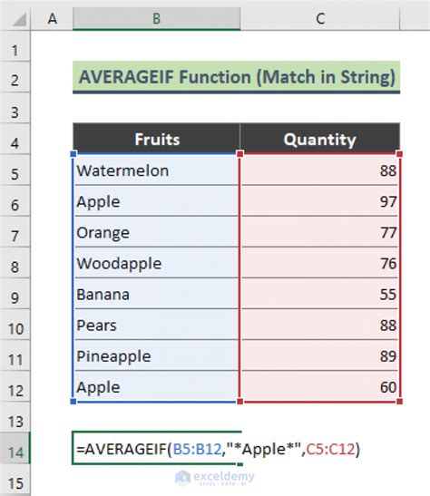 Excel Average Multiple Columns