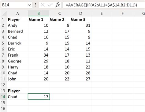 Excel Average Multiple Rows