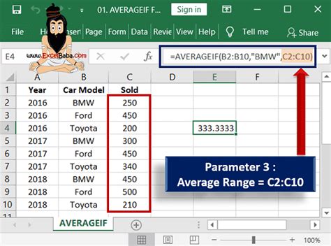 Excel Average Range