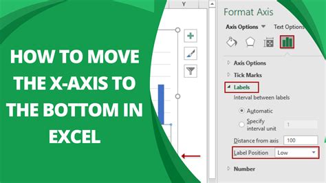 Excel Axis Bottom