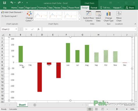 Excel Axis Position