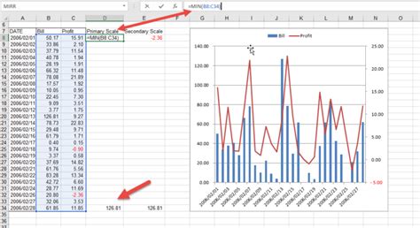 Excel Axis Scale Example 4