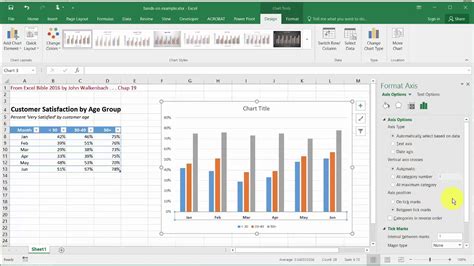 Excel Axis Values Chart Options