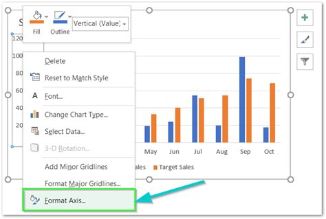 Excel Axis Values Format Axis Task Pane