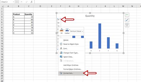 Excel Axis Values Gallery