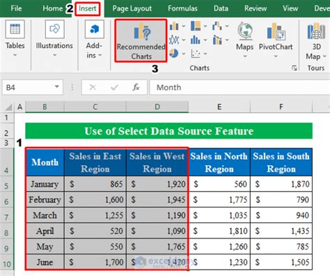 Excel Axis Values Select Data Source