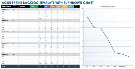 Excel backlog template example