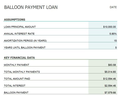 Excel Balloon Loan Template