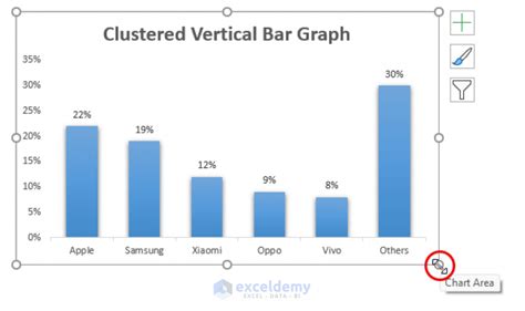 Excel Bar Chart with Percentage Axis