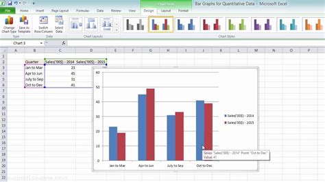 Excel Bar Graph