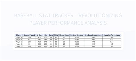 Excel Baseball Analytics for Lineup Optimization