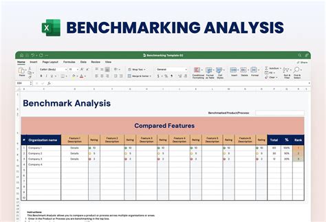 Excel benchmarking