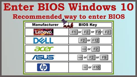 BIOS Settings