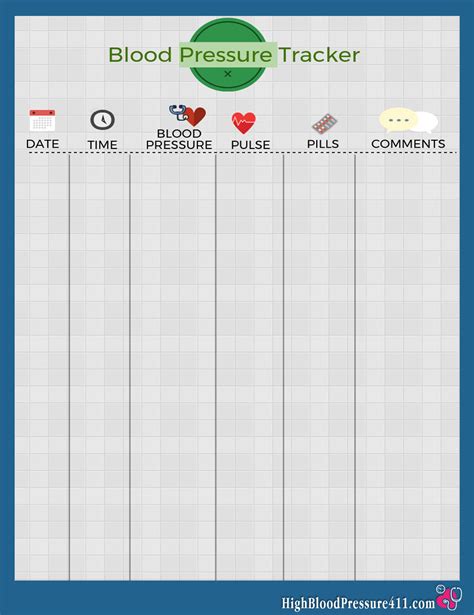 Excel Blood Pressure Tracking