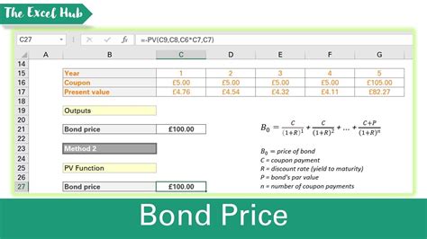 Excel Bond Pricing