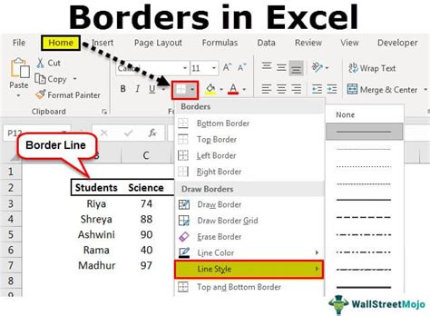 Excel Borders Button