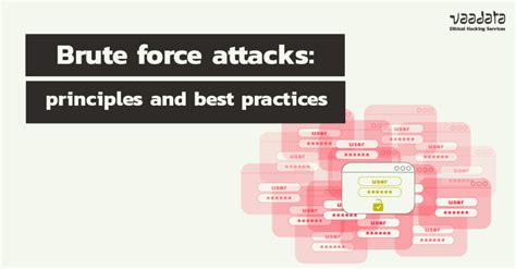 Excel Brute Force Attack