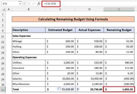 Budgeting Formula in Excel