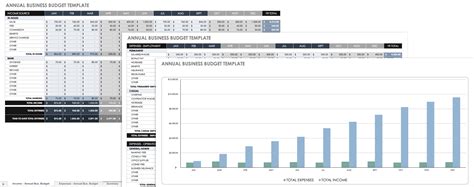 Excel budgeting software review