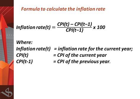 Excel Built-in Functions Inflation Rate